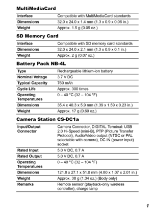 Page 133131 MultiMediaCard 
SD Memor y Card 
Batter y Pack NB-4L
Camera Station CS-DC1a
InterfaceCompatible with MultiMediaCard standards
Dimensions32.0 x 24.0 x 1.4 mm (1.3 x 0.9 x 0.06 in.)
WeightApprox. 1.5 g (0.05 oz.)
InterfaceCompatible with SD memory card standards
Dimensions32.0 x 24.0 x 2.1 mm (1.3 x 0.9 x 0.1 in.)
WeightApprox. 2 g (0.07 oz.)
Ty p eRechargeable lithium-ion battery
Nominal Voltage3.7 V DC
Typical Capacity760 mAh
Cycle LifeApprox. 300 times
Operating 
Temperatures0 – 40 °C (32 – 104 °F)...