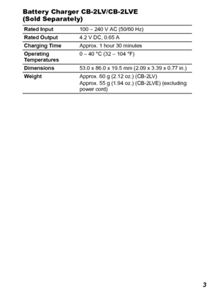 Page 135133 Batter y Charger CB-2LV/CB-2LVE 
(Sold Separately)
Rated Input100 – 240 V AC (50/60 Hz)
Rated Output4.2 V DC, 0.65 A
Charging TimeApprox. 1 hour 30 minutes
Operating 
Temperatures0 – 40 °C (32 – 104 °F)
Dimensions53.0 x 86.0 x 19.5 mm (2.09 x 3.39 x 0.77 in.)
WeightApprox. 60 g (2.12 oz.) (CB-2LV)
Approx. 55 g (1.94 oz.) (CB-2LVE) (excluding 
power cord)
 