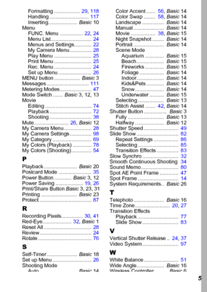 Page 137135
Formatting .................. 29, 118
Handling ........................... 117
Inserting....................  Basic10
Menu
FUNC. Menu ................ 22, 24
Menu List ............................ 24
Menus and Settings............ 22
My Camera Menu ............... 28
Play Menu .......................... 25
Print Menu .......................... 25
Rec. Menu .......................... 24
Set up Menu ....................... 26
MENU button ..................  Basic3
Messages ................................