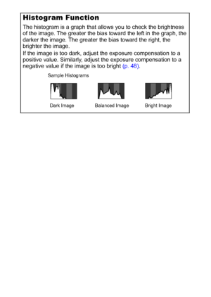 Page 2018
Histogram Function
The histogram is a graph that allows you to check the brightness 
of the image. The greater the bias toward the left in the graph, the 
darker the image. The greater the bias toward the right, the 
brighter the image.
If the image is too dark, adjust the exposure compensation to a 
positive value. Similarly, adjust the exposure compensation to a 
negative value if the image is too bright (p. 48).
Sample Histograms
Balanced Image Dark Image Bright Image
 