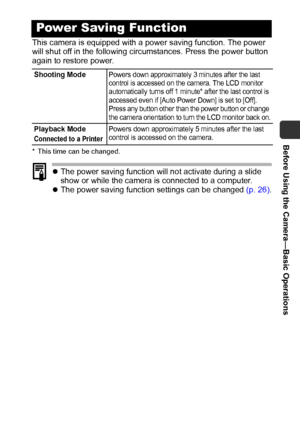 Page 21Before Using the Camera—Basic Operations
19
This camera is equipped with a power saving function. The power 
will shut off in the following circumstances. Press the power button 
again to restore power.
* This time can be changed.
zThe power saving function will not activate during a slide 
show or while the camera is connected to a computer.
zThe power saving function settings can be changed (p. 26).
Power Saving Function
Shooting ModePowers down approximately 3 minutes after the last 
control is...