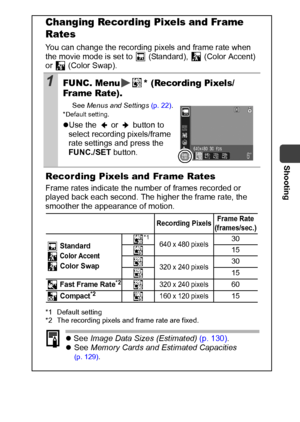 Page 43Shooting
41
Changing Recording Pixels and Frame 
Rates
You can change the recording pixels and frame rate when 
the movie mode is set to   (Standard),   (Color Accent) 
or   (Color Swap). 
1FUNC. Menu * (Recording Pixels/
Frame Rate).
See Menus and Settings (p. 22).* Default setting.
zUse the   or   button to 
select recording pixels/frame 
rate settings and press the 
FUNC./SET button.
Recording Pixels and Frame Rates
Frame rates indicate the number of frames recorded or 
played back each second. The...