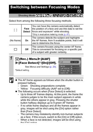 Page 4644
Select from among the following three focusing methods.
zThe AF frame appears as follows when the shutter button is 
pressed halfway.
- Green: Shooting preparations complete
- Yellow: Focusing difficulty (AiAF set to [Off])
zThe following occurs when [Face Detect] is selected. 
- Up to three AF frames display. At this point, the frame the 
camera judges to be the main subject appears in white 
while the others appear in gray. Pressing the shutter 
button halfway displays up to 9 green AF frames.
- If...