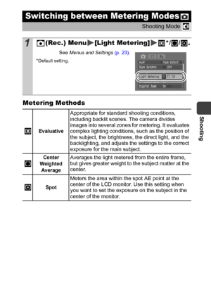 Page 49Shooting
47 Metering Methods
Switching between Metering Modes
Shooting Mode 
1(Rec.) Menu [Light Metering] */ / .
See Menus and Settings (p. 23).
*Default setting.
Evaluative
Appropriate for standard shooting conditions, 
including backlit scenes. The camera divides 
images into several zones for metering. It evaluates 
complex lighting conditions, such as the position of 
the subject, the brightness, the direct light, and the 
backlighting, and adjusts the settings to the correct 
exposure for the main...