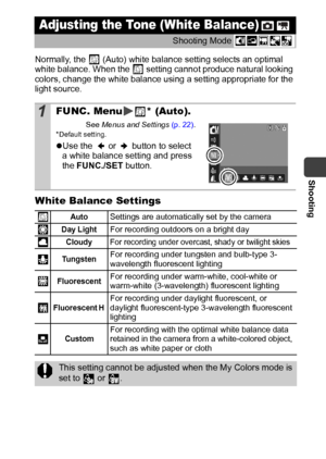 Page 53Shooting
51
Normally, the   (Auto) white balance setting selects an optimal 
white balance. When the   setting cannot produce natural looking 
colors, change the white balance using a setting appropriate for the 
light source. 
White Balance Settings 
Adjusting the Tone (White Balance)
Shooting Mode 
1FUNC. Menu * (Auto).
See Menus and Settings (p. 22).*Default setting.
zUse the   or   button to select 
a white balance setting and press 
the FUNC./SET button.
Auto Settings are automatically set by the...