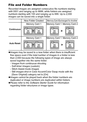 Page 6866
File and Folder Numbers
Recorded images are assigned consecutive file numbers starting 
with 0001 and ranging up to 9999, while folders are assigned 
numbers starting with 100 and ranging up to 999. Up to 2,000 
images can be saved into a single folder. 
zImages may be saved to a new folder when there is insufficient 
free space even if the total number of images in a folder is less 
than 2,000 because the following types of image are always 
saved together into the same folder.
- Images from...