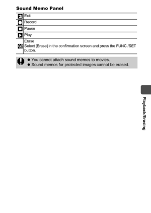 Page 83  Playback/Erasing
81 Sound Memo Panel
Exit
Record
Pause
Play
Erase
Select [Erase] in the confirmation screen and press the FUNC./SET 
button.
zYou cannot attach sound memos to movies.
zSound memos for protected images cannot be erased.
 