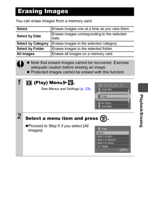 Page 91  Playback/Erasing
89
You can erase images from a memory card.
Erasing Images
SelectErases images one at a time as you view them.
Select by DateErases images corresponding to the selected 
date.
Select by CategoryErases images in the selected category.
Select by FolderErases images in the selected folder.
All ImagesErases all images on a memory card.
zNote that erased images cannot be recovered. Exercise 
adequate caution before erasing an image.
zProtected images cannot be erased with this function.
1...