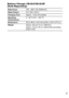 Page 135133 Batter y Charger CB-2LV/CB-2LVE 
(Sold Separately)
Rated Input100 – 240 V AC (50/60 Hz)
Rated Output4.2 V DC, 0.65 A
Charging TimeApprox. 1 hour 30 minutes
Operating 
Temperatures0 – 40 °C (32 – 104 °F)
Dimensions53.0 x 86.0 x 19.5 mm (2.09 x 3.39 x 0.77 in.)
WeightApprox. 60 g (2.12 oz.) (CB-2LV)
Approx. 55 g (1.94 oz.) (CB-2LVE) (excluding 
power cord)
 