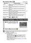 Page 3028
My Camera Menu 
zSettings cannot be reset when the camera is connected to a 
computer or to a printer.
zThe following cannot be reset.
- Shooting mode
- The [Time Zone], [Date/Time], [Language] and [Video 
System] options in the   (Set up) menu (p. 27)
- White balance data recorded with the custom white 
balance function (p. 52)
- Colors specified in the [Color Accent] (p. 56) or [Color 
Swap] (p. 58) modes.
- Newly added My Camera settings (p. 99)
Menu Item Available Settings  Page
Theme Selects a...