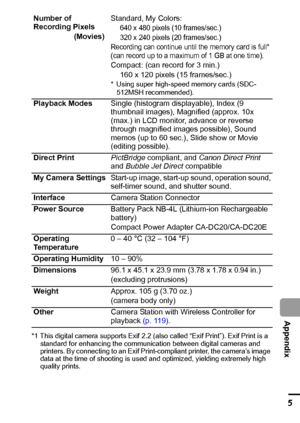 Page 117115
  Appendix
*1 This digital camera supports Exif 2.2 (also called “Exif Print”). Exif Print is a 
standard for enhancing the communication between digital cameras and 
printers. By connecting to an Exif Print-compliant printer, the camera’s image 
data at the time of shooting is used and optimized, yielding extremely high 
quality prints.
Number of 
Recording Pixels
(Movies)Standard, My Colors: 640 x 480 pixels (10 frames/sec.)
320 x 240 pixels (20 frames/sec.)
Recording can continue until the memory...