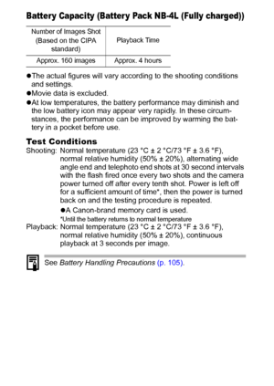 Page 118116
Batter y Capacity (Batter y Pack NB-4L (Fully charged))
zThe actual figures will vary according to the shooting conditions 
and settings.
zMovie data is excluded.
zAt low temperatures, the battery performance may diminish and 
the low battery icon may appear very rapidly. In these circum-
stances, the performance can be improved by warming the bat-
tery in a pocket before use.
Test ConditionsShooting: Normal temperature (23 °C ± 2 °C/73 °F ± 3.6 °F), 
normal relative humidity (50% ± 20%), alternating...