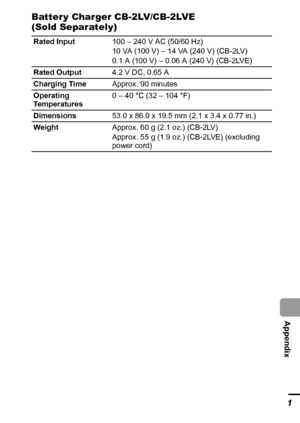 Page 123121
  Appendix
Batter y Charger CB-2LV/CB-2LVE 
(Sold Separately)
Rated Input100 – 240 V AC (50/60 Hz)
10 VA (100 V) – 14 VA (240 V) (CB-2LV)
0.1 A (100 V) – 0.06 A (240 V) (CB-2LVE)
Rated Output4.2 V DC, 0.65 A
Charging TimeApprox. 90 minutes
Operating 
Temperatures0 – 40 °C (32 – 104 °F)
Dimensions53.0 x 86.0 x 19.5 mm (2.1 x 3.4 x 0.77 in.)
WeightApprox. 60 g (2.1 oz.) (CB-2LV)
Approx. 55 g (1.9 oz.) (CB-2LVE) (excluding 
power cord)
 