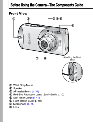 Page 1412
Before Using the Camera—The Components Guide
Front View
Wrist Strap Mount 
Speaker
AF-assist Beam (p. 31)
Red-Eye Reduction Lamp (Basic Guide p. 10)
Self-Timer Lamp (p. 41)
Flash (Basic Guide p. 10)
Microphone (p. 75)
Lens
Attaching the Wrist 
Strap
 