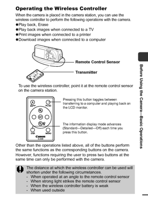 Page 1917
Before Using the Camera—Basic Operations
Operating the Wireless Controller
When the camera is placed in the camera station, you can use the 
wireless controller to perform the following operations with the camera.
zPlay back, Erase
zPlay back images when connected to a TV
zPrint images when connected to a printer
zDownload images when connected to a computer
To use the wireless controller, point it at the remote control sensor 
on the camera station.
Other than the operations listed above, all of the...