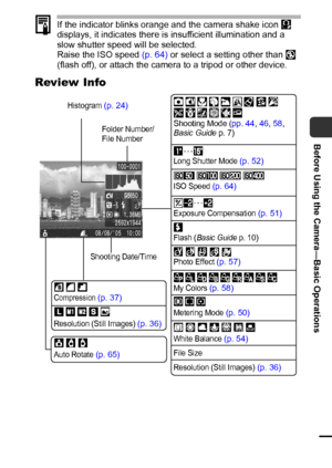 Page 2321
Before Using the Camera—Basic Operations
If the indicator blinks orange and the camera shake icon   
displays, it indicates there is insufficient illumination and a 
slow shutter speed will be selected. 
Raise the ISO speed (p. 64) or  select a setting other than   
(flash off), or attach the camera to a tripod or other device.
Review Info
Histogram (p. 24)
Shooting Mode (pp. 44, 46, 58, 
Basic Guide  p. 7)
Long Shutter Mode (p. 52)
ISO Speed (p. 64)
Exposure Compensation (p. 51)
Flash (Basic Guide...