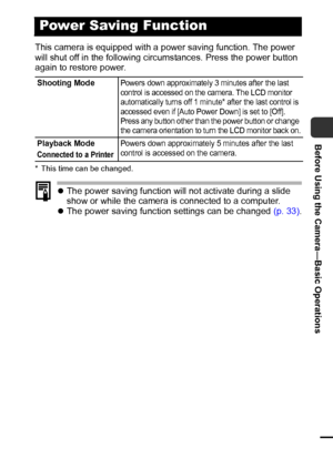 Page 2725
Before Using the Camera—Basic Operations
This camera is equipped with a power saving function. The power 
will shut off in the following circumstances. Press the power button 
again to restore power.
* This time can be changed.
zThe power saving function will not activate during a slide 
show or while the camera is connected to a computer.
zThe power saving function settings can be changed (p. 33).
Power Saving Function
Shooting ModePowers down approximately 3 minutes after the last 
control is...