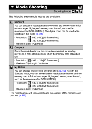 Page 4644
The following three movie modes are available.
• The recording time will vary according to the capacity of the memory card 
you use (p. 117).
 Movie Shooting
Shooting Mode 
Standard
You can select the resolution and record until the memory card is full 
(when a super high-speed memory card is used, such as the 
recommended SDC-512MSH). The digital zoom can be used while 
shooting in this mode 
(p. 38).
• Resolution:  (640 x 480) [10 frames/sec.]
 (320 x 240) [20 frames/sec.]
• Maximum Size: 1...