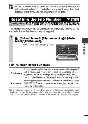 Page 6967
Shooting
Up to 2000 images can be saved into one folder. A new folder 
will automatically be created when you record more than that 
number even if you are not creating new folders.
The images you shoot are automatically assigned file numbers. You 
can select how the file number is assigned.
File Number Reset Function
*When a blank memory card is used. If a memory card with recorded data is used, 
the 7-digit number for the last recorded folder and image is compared with the last 
one on the card, and...