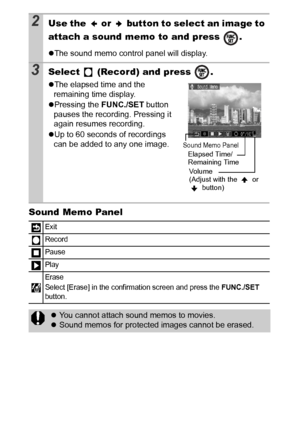 Page 7876
Sound Memo Panel
2Use the   or   button to select an image to 
attach a sound memo to and press  . 
zThe sound memo control panel will display.
3Select   (Record) and press  .
zThe elapsed time and the 
remaining time display.
zPressing the FUNC./SET button 
pauses the recording. Pressing it 
again resumes recording. 
zUp to 60 seconds of recordings 
can be added to any one image.
Exit
Record
Pause
Play
Erase
Select [Erase] in the confirmation screen and press the 
FUNC./SET 
button.
zYou cannot...