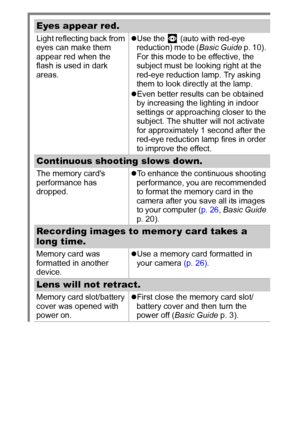 Page 10098
Eyes appear red.
Light reflecting back from 
eyes can make them 
appear red when the 
flash is used in dark 
areas.zUse the   (auto with red-eye 
reduction) mode (Basic Guide p. 10). 
For this mode to be effective, the 
subject must be looking right at the 
red-eye reduction lamp. Try asking 
them to look directly at the lamp.
zEven better results can be obtained 
by increasing the lighting in indoor 
settings or approaching closer to the 
subject. The shutter will not activate 
for approximately 1...