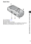 Page 1513
Before Using the Camera—The Components Guide
Back View
LCD Monitor (p. 18)
Tripod Socket
Camera Station Connector
Battery Compartment (Memory Card/Battery Compartment)
Memory Card Slot/Battery Cover (Basic Guide p. 3)
 