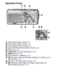 Page 1614
Operation Panel
Mode Switch (Basic Guide p. 5)
Power Button (Basic Guide p. 5)
Shutter Button (Basic Guide p. 6)
 (Print/Share) Button (Basic Guide p. 22)
Indicator (p. 24)
FUNC./SET (Function/Set) Button (p. 29)
MENU Button (p. 30)
 (Self-timer)/   Button (p. 41)
 (Shooting: Telephoto/Playback: Magnify)/   Button (p. 69, 
Basic Guide p. 10)
 (Flash)/   Button (Basic Guide p. 10)
 (Shooting: Wide Angle)/   (Single Image Erase)/   
Button (Basic Guide pp. 9, 11)
 