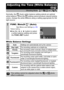 Page 5654
Normally, the   (Auto) white balance setting selects an optimal 
white balance. When the   setting cannot produce natural looking 
colors, change the white balance using a setting appropriate for the 
light source. 
White Balance Settings 
Adjusting the Tone (White Balance)
Shooting Mode 
1FUNC. Menu * (Auto).
See Menus and Settings (p. 29)* Default setting.
zUse the   or   button to select 
a white balance setting and press 
the FUNC./SET button.
Auto Settings are automatically set by the camera
Day...