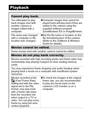 Page 114112
Playback
Cannot play back.
You attempted to play 
back images shot with 
another camera or 
images edited with a 
computer.zComputer images that cannot be 
played back will play back if they are 
added to the camera using the 
supplied software program 
ZoomBrowser EX or ImageBrowser.
File name was changed 
with a computer or file 
location was changed.zSet the file name or location on the 
file format/structure of the camera 
(Refer to the Software & Wireless 
Guide for details).
Movies cannot be...