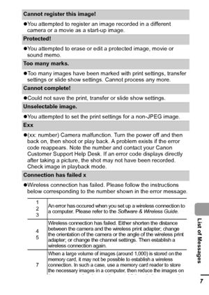 Page 119117
  List of Messages
Cannot register this image!
zYou attempted to register an image recorded in a different 
camera or a movie as a start-up image.
Protected!
z You attempted to erase or edit a protected image, movie or 
sound memo.
To o  m a n y  m a r k s .
z Too many images have been marked with print settings, transfer 
settings or slide show settings. Cannot process any more.
Cannot complete!
z Could not save the print, transfer or slide show settings.
Unselectable image.
zYou attempted to set...