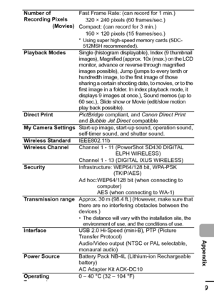 Page 131129
  Appendix
Number of 
Recording Pixels
(Movies)Fast Frame Rate: (can record for 1 min.)
320 × 240 pixels (60 frames/sec.)
Compact: (can record for 3 min.)
 
160 × 120 pixels (15 frames/sec.)* Using super high-speed memory cards (SDC-
512MSH recommended).
Playback ModesSingle (histogram displayable), Index (9 thumbnail 
images), Magnified (approx. 10x (max.) on the LCD 
monitor, advance or reverse through magnified 
images possible), Jump (jumps to every tenth or 
hundredth i mage, t o the first image...