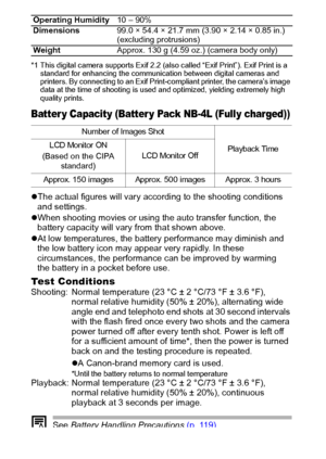 Page 132130
*1 This digital camera supports Exif 2.2 (also called “Exif Print”). Exif Print is a standard for enhancing the communication between digital cameras and 
printers. By connecting to an Exif Print-compliant printer, the camera’s image 
data at the time of shooting is used and optimized, yielding extremely high 
quality prints.
Batter y Capacity (Batter y Pack NB-4L (Fully charged))
zThe actual figures will vary according to the shooting conditions 
and settings.
z When shooting movies or using the...