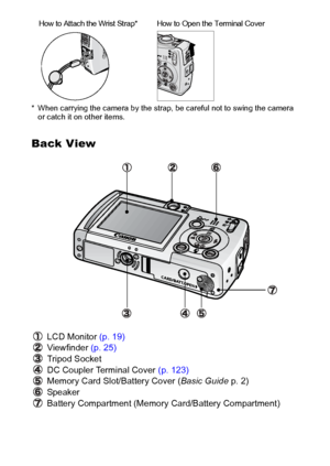 Page 1816
* When carrying the camera by the strap, be careful not to swing the camera 
or catch it on other items.
Back View
LCD Monitor (p. 19)
Viewfinder (p. 25)
Tripod Socket
DC Coupler Terminal Cover (p. 123)
Memory Card Slot/Battery Cover (Basic Guide p. 2)
Spe aker
Battery Compartment (Memory Card/Battery Compartment)
How to Attach the Wrist Strap* How to Open the Terminal Cover
 