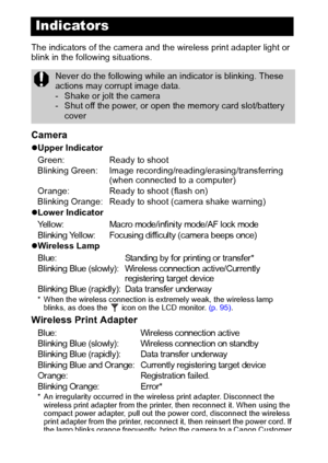 Page 2826
The indicators of the camera and the wireless print adapter light or 
blink in the following situations.
Camera
zUpper Indicator
Green: Ready to shoot
Blinking Green: Image recording/reading/erasing/transferring 
(when connected to a computer)
Orange: Ready to shoot (flash on)
Blinking Orange: Ready to shoot (camera shake warning)
zLower Indicator
Yel l ow: Macro mode/ i nf i ni ty mode/ AF l ock mode
Blinking Yellow: Focusing difficulty (camera beeps once)
zWireless Lamp
Blue: Standing by for...