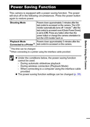 Page 2927
Before Using the Camera
This camera is equipped with a power saving function. The power 
will shut off in the following circumstances. Press the power button 
again to restore power.
*1This time can be changed.*2When connecting to a printer using the interface cable provided.
zUnder the conditions below, the power saving function 
cannot be used.
- During automatic slideshow playback
- During wireless connection (Playback Mode)
- When connecting to a computer using the interface cable 
provided
zThe...