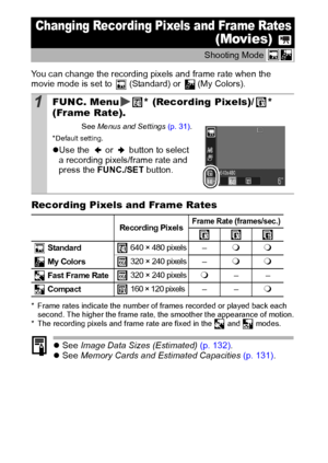 Page 4240
You can change the recording pixels and frame rate when the 
movie mode is set to   (Standard) or   (My Colors).
Recording Pixels and Frame Rates
* Frame rates indicate the number of frames recorded or played back each second. The higher the frame rate, the smoother the appearance of motion.
* The recording pixels and frame rate are fixed in the   and   modes.
z  See  Image Data Sizes  (Estimated)  (p. 132).
z  See  Memory  Cards and  Estimated  Capacities  (p. 131).
Changing Recor ding Pixels and...