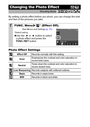 Page 6462
By setting a photo effect before you shoot, you can change the look 
and feel of the pictures you take.
Photo Effect Settings
Changing the Photo Effect
Shooting Mode 
1FUNC. Menu * (Effect Off).
See 
Menus  and Settings  (p. 31).
* Default setting.
zUse the   or   button to select 
a photo effect and press the 
FUNC./SET  button.
Effect OffRecords normally with this setting.
Vi vidEmphasizes the contrast and color saturation to 
record bold colors.
NeutralTones down the contrast  and color saturat ion...