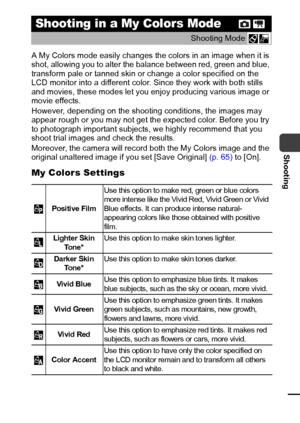 Page 6563
Shooting
A My Colors mode easily changes the colors in an image when it is 
shot, allowing you to alter the balance between red, green and blue, 
transform pale or tanned skin or change a color specified on the 
LCD monitor into a different color. Since they work with both stills 
and movies, these modes let you enjoy producing various image or 
movie effects.
However, depending on the shooting conditions, the images may 
appear rough or you may not get the expected color. Before you try 
to...