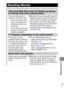 Page 113111
  Troubleshooting
Shooting Movies
The recording time may not display properly 
or filming may stop unexpectedly.
The following types of 
memory cards are used.
- Slow recording cards.
- Cards formatted on a 
different camera or a 
computer.
- Cards which have had 
images recorded and 
erased repeatedly.zAlthough the recording time may not 
display properly during shooting, the 
movie will be recorded correctly on 
the memory card. Recording time 
will display properly if you format the 
memory card...