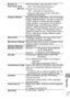 Page 131129
  Appendix
Number of 
Recording Pixels
(Movies)Fast Frame Rate: (can record for 1 min.)
320 × 240 pixels (60 frames/sec.)
Compact: (can record for 3 min.)
 
160 × 120 pixels (15 frames/sec.)* Using super high-speed memory cards (SDC-
512MSH recommended).
Playback ModesSingle (histogram displayable), Index (9 thumbnail 
images), Magnified (approx. 10x (max.) on the LCD 
monitor, advance or reverse through magnified 
images possible), Jump (jumps to every tenth or 
hundredth i mage, t o the first image...