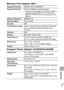 Page 135133
  Appendix
Wireless Print Adapter WA-1
Compact Power Adapter CA-DC20/CA-DC20E
Supported CameraDIGITAL IXUS WIRELESS
Supported PrinterCanon PictBridge compliant printer*
* Compact power adapter CA-DC20/CA-DC20E is 
required (except for SELPHY CP710/CP510). 
SELPHY CP710/CP510 can be powered by the 
USB bus.
Wireless StandardIEEE802.11b
Wireless ModeAd hoc Mode
SecurityAES
Transmission rangeApprox. 30 m (However, make sure that there 
are no interfering obstacles between the 
devices.)
InterfaceUSB...