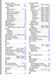 Page 138136
Memory CardsEstimated Capacities .......   131
Formatting..........................   28
Menu FUNC. Menu................  31, 33
Menu List ...........................   33
Menus and Settings ...........   31
My Camera Menu ..............   36
Play Menu ..........................   34
Rec. Menu .........................   33
Set up Menu ......................   34
Wireless Menu ...................   34
MENU Button .........................   17
Messages ............................   115
Metering...