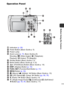 Page 1917
Before Using the Camera
Operation Panel
Indicators (p. 26)
Power Button ( Basic Guide p. 5)
Power Lamp
Zoom  Lever ( p. 74, Basic Guide  p.8)
Shooting:   (Wide Angle)/   (Telephoto)
Playback:   (Index)/   (Magnify)
Shutter Button ( Basic Guide p. 5)
Mode Switch ( Basic Guide pp. 5, 6)
 (Print/Share) Button ( Basic Guide p. 14)
DISP.  (Display) Button  (p. 19)
FUNC./SET  (Function/Set) Button  (p. 31)
MENU  Button  (p. 32)
 (Macro)/   (Infinity)/   Button ( Basic Guide p. 10)
 (ISO Speed)/  (Jump)/...