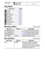 Page 3634
Play Menu
Wireless Menu 
Set up Menu 
Stitch Assist  Left to right*/
 Right to leftp. 49
Menu Item Page
Protectp. 87
Rotatep. 80
Sound Memop. 81
Erase Allp. 87
Slide Showp. 83
Print Orderp. 88
Transfer Orderp. 91
Transitionp. 81
Menu Item Options Page/Topic
Connect/Disconnectp. 100, Softwar e & Wir eless Gui de
Reg. Target Devicep. 102, Softwar e & Wir eless Gui de
Delete Registrationp. 104, Softwar e & Wir eless Gui de
Auto Transfer On*/OffSoftware & Wireless Guide
Menu Item Options Page/Topic
Mute...