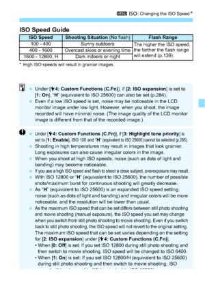 Page 111111
3 i: Changing the ISO Speed N
ISO Speed Guide
* High ISO speeds will result in grainier images.
ISO SpeedShooting Situation (No flash)Flash Range100 - 400Sunny outdoorsThe higher the ISO speed, 
the farther the flash range 
will extend (p.139).400 - 1600Overcast skies or evening time1600 - 12800, HDark indoors or night
Under [ 54: Custom Functions (C.Fn) ], if [2: ISO expansion ] is set to 
[ 1: On ], “H” (equivalent to ISO 25600) can also be set (p.284).
 Even if a low ISO speed is set, noise may...