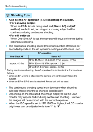 Page 134i Continuous Shooting
134
 Also set the AF operation  (p.130) matching the subject.
•  For a moving subject
When an EF-M lens is being used and [ Servo AF] and [AF 
method ] are both set, focusing on a moving subject will be 
continuous during continuous shooting. 
•  For still subjects
When One-Shot AF is set, the camera will focus only once during 
continuous shooting.
 The continuous shooting speed (maximum number of frames per 
second) depends on the AF operation settings and the lens used.
*...