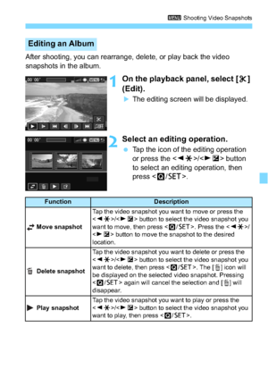 Page 195195
3 Shooting Video Snapshots
After shooting, you can rearrange, delete, or play back the video 
snapshots in the album.
1On the playback panel, select [ X] 
(Edit).
The editing screen will be displayed.
2Select an editing operation.
 Tap the icon of the editing operation 
or press the < YA >/< ZO > button 
to select an editing operation, then 
press < Q/0 >.
Editing an Album
FunctionDescription
 Move snapshot
Tap the video snapshot you want to move or press the 
< Y A >/< ZO > button to select the...