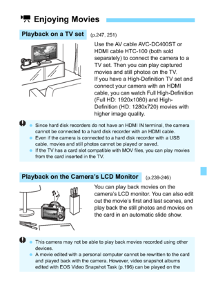 Page 237237
Use the AV cable AVC-DC400ST or 
HDMI cable HTC-100 (both sold 
separately) to connect the camera to a 
TV set. Then you can play captured 
movies and still photos on the TV.
If you have a High-Definition TV set and 
connect your camera with an HDMI 
cable, you can watch Full High-Definition 
(Full HD: 1920x1080) and High-
Definition (HD: 1280x720) movies with 
higher image quality.
You can play back movies on the 
camera’s LCD monitor. You can also edit 
out the movie’s first and last scenes, and...