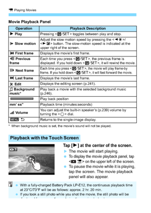 Page 240k Playing Movies
240
Movie Playback Panel
* When background music is set, the movie’s sound will not be played.
Ta p  [7] at the center of the screen.
The movie will start playing.

To display the movie playback panel, tap < 1> on the upper left of the screen.
 To pause the movie while it is playing, 
tap the screen. The movie playback 
panel will also appear.
OperationPlayback Description
7 PlayPressing < Q/0 > toggles between play and stop.
8 Slow motionAdjust the slow motion speed by pressing the <...