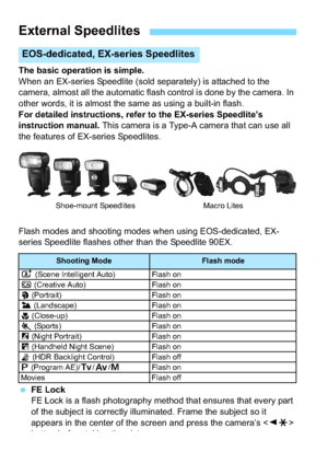 Page 292292
The basic operation is simple.
When an EX-series Speedlite (sold separately) is attached to the 
camera, almost all the automatic flash control is done by the camera. In 
other words, it is almost the same as using a built-in flash.
For detailed instructions, refer to the EX-series Speedlite’s 
instruction manual. This camera is a Type-A camera that can use all 
the features of EX-series Speedlites.
Flash modes and shooting modes when using EOS-dedicated, EX-
series Speedlite flashes other than the...